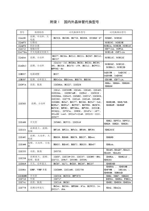 电子技术专科教材013