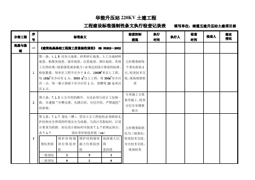 (土建总)强条执行检查表