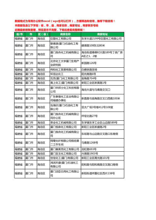 2020新版福建省厦门市海沧区化工厂工商企业公司商家名录名单黄页联系电话号码地址大全21家