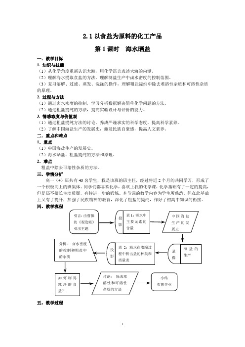 21以食盐为原料的化工产品.