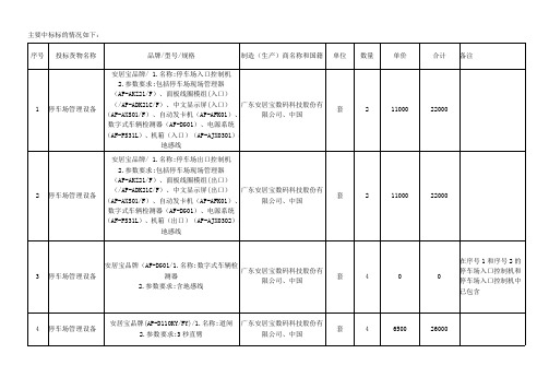 安居宝品牌1.名称停车场入口控制机