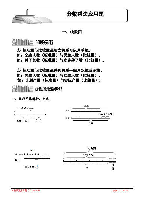 小学六年级数学分数乘法应用题(教案)