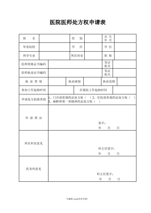 医师处方权申请表