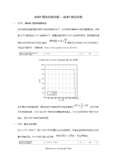 IGBT模块参数详解