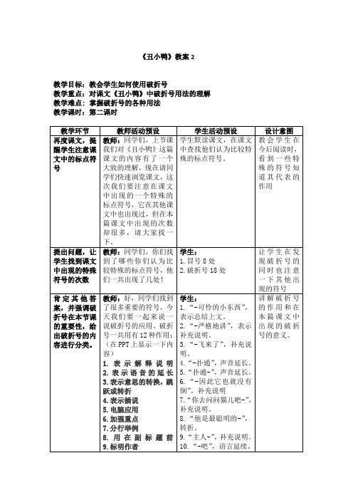 《丑小鸭》教案2