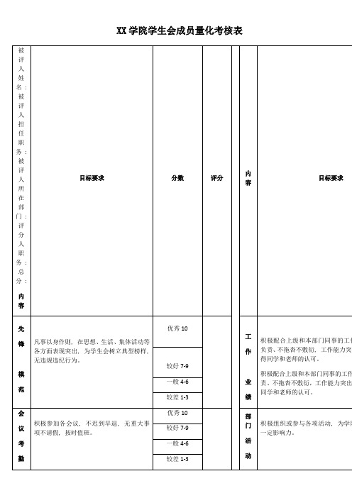 学生会干部成员量化考核表