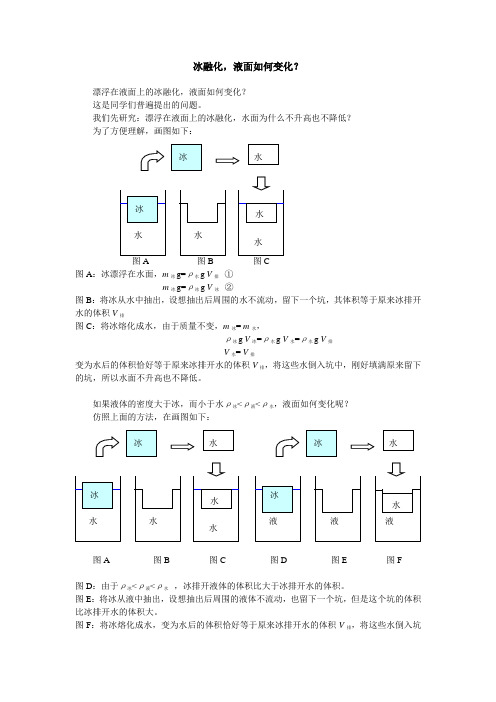 冰融化,液面如何变化