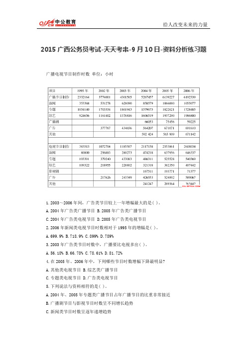 2015广西公务员考试-天天考串-9月10日-资料分析练习题