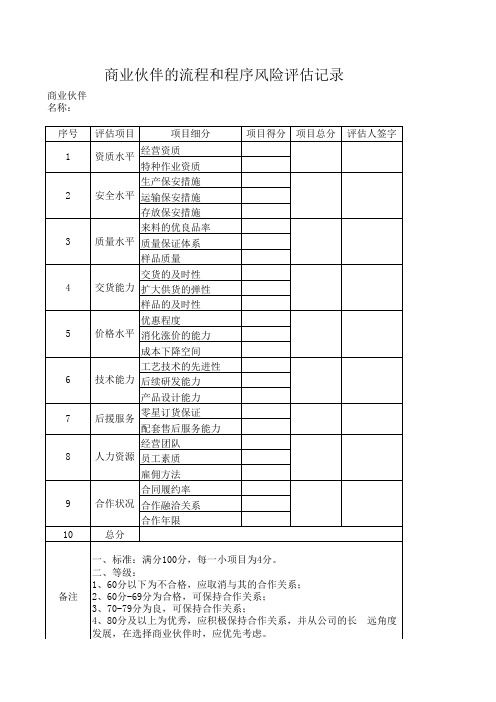 商业伙伴表格