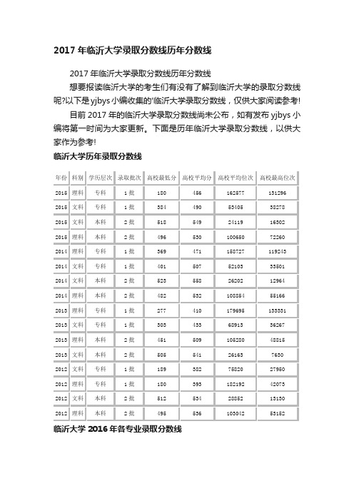 2017年临沂大学录取分数线历年分数线