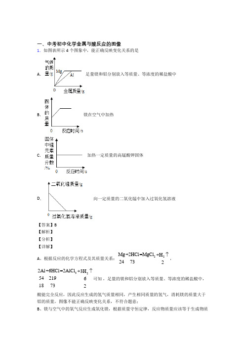 2020-2021备战中考化学易错题精选-金属与酸反应的图像练习题含详细答案