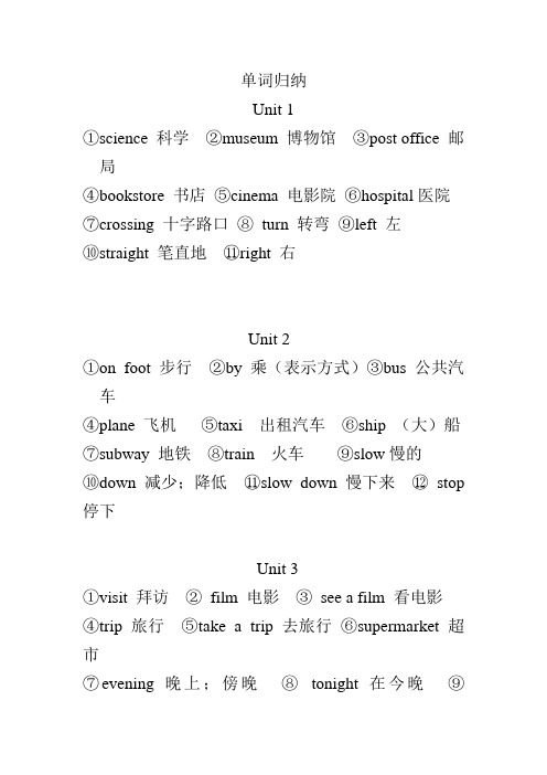 六年级四会 单词