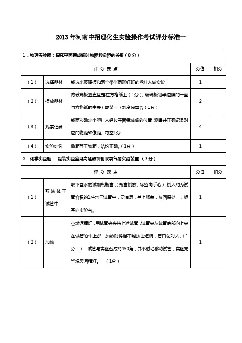 2013年河南省中招理化生实验操作考试评分表(扣分点)