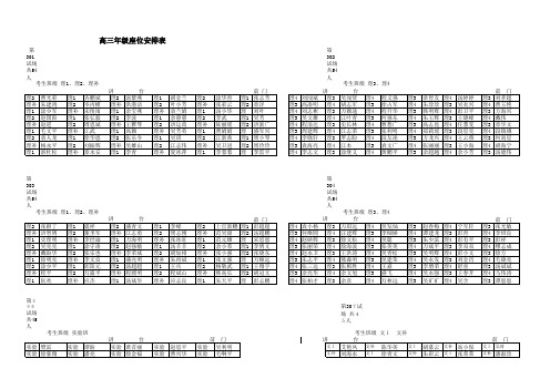 高三月考座位表