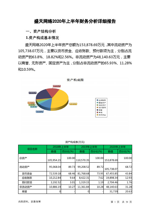 盛天网络2020年上半年财务分析详细报告