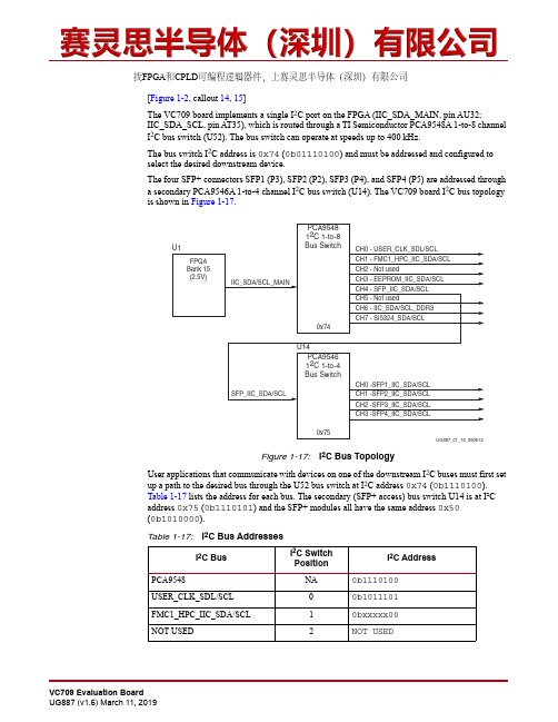 FPGA可编程逻辑器件芯片XC7VX690T-L2FFG1926E中文规格书