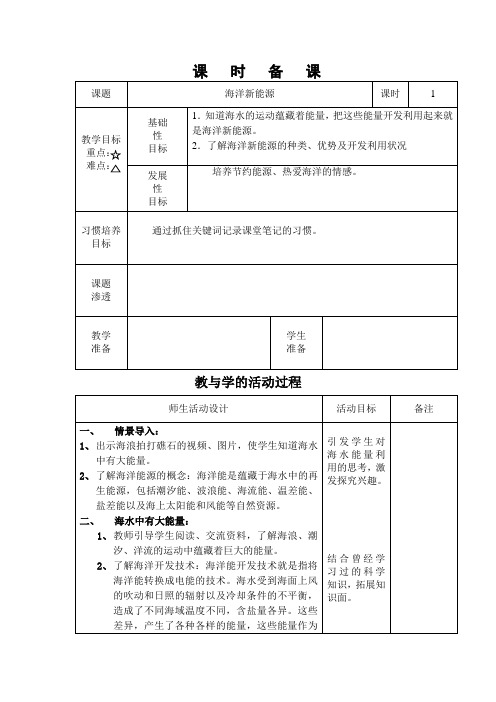 海洋新能源