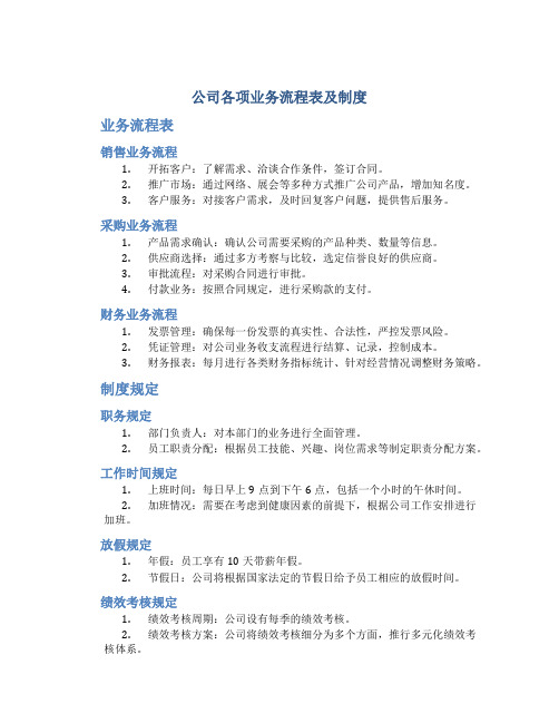 公司各项业务流程表及制度