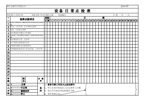 开式可倾压力机点检表