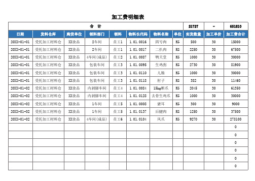 加工费明细表格