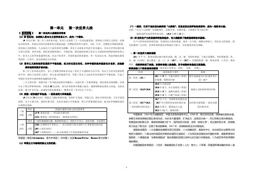 两次世界大战复习提纲(DOC)