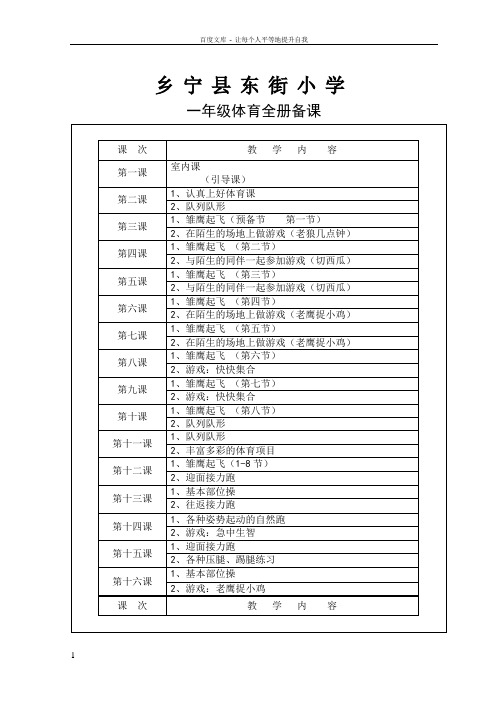 小学一年级体育上册教案表格式