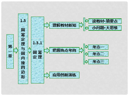 高中数学 第一章 相似三角形定理与圆幂定理 1.3.1 圆