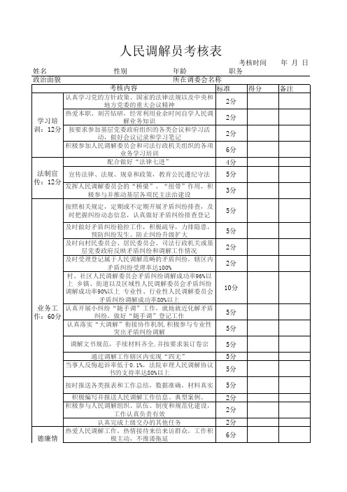 人民调解员考核表