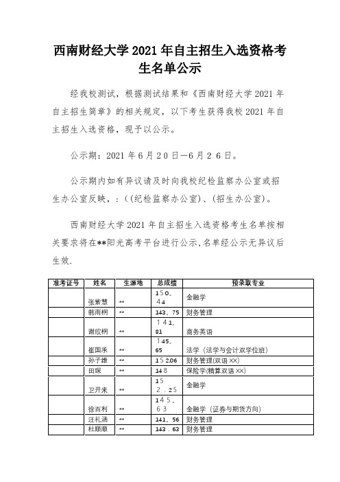 西南财经大学2017年自主招生入选资格考生名单公示