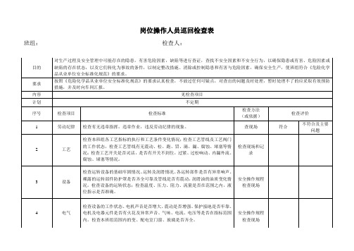 岗位操作人员巡回检查表安全检查表