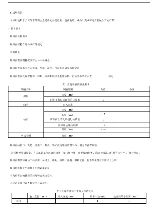 压铸件毛坯质量检验标准