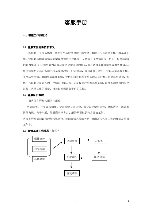 电话营销客服手册