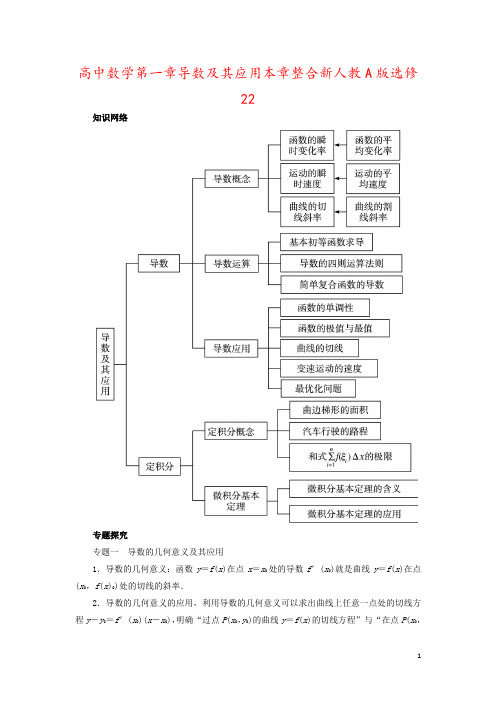 高中数学第一章导数及其应用本章整合新人教A版选修22