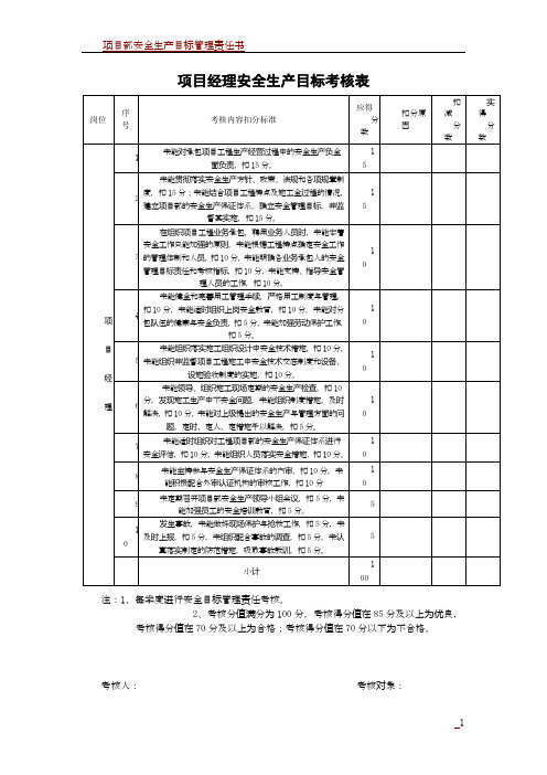 项目部安全生产目标考核表