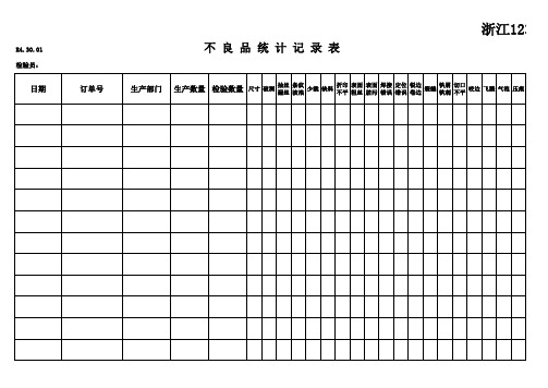 不良品统计记录