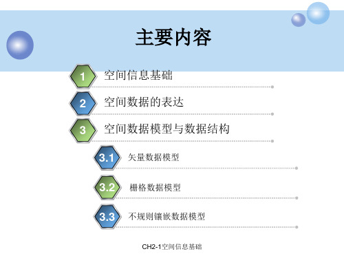 CH21空间信息基础课件