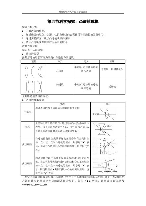 第四章 第五节 科学探究：凸透镜成像-【教材解读】教科版物理八年级上册