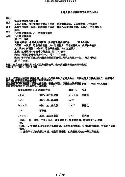 北师大版八年级物理下册章节知识点