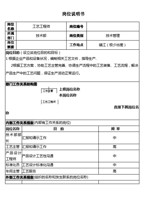 工艺员岗位说明书 (2)