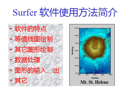 SURFEr手册