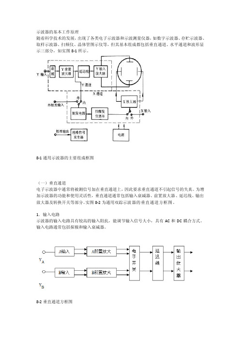 [教材]示波器的基本工作原理