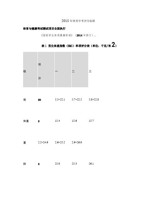 2015年体育中考评分标准