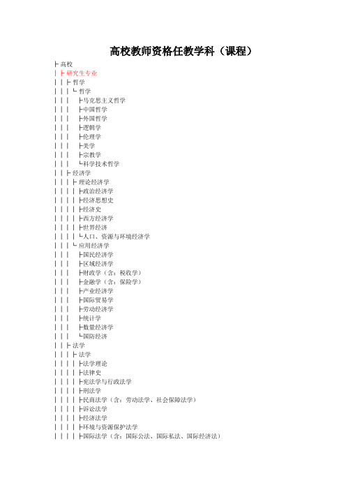 高校教师资格任教学科