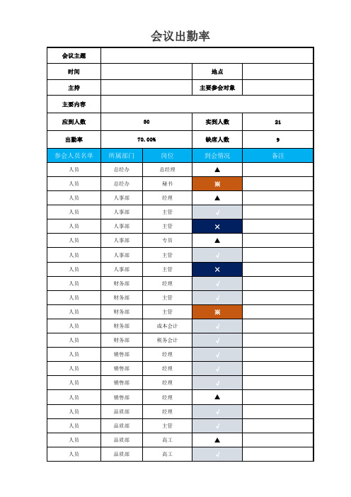 会议出勤统计Excel模板