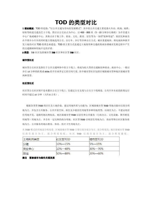 TOD的类型(收集整理)