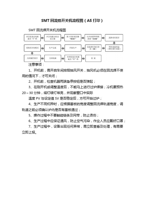 SMT回流焊开关机流程图（A5打印）