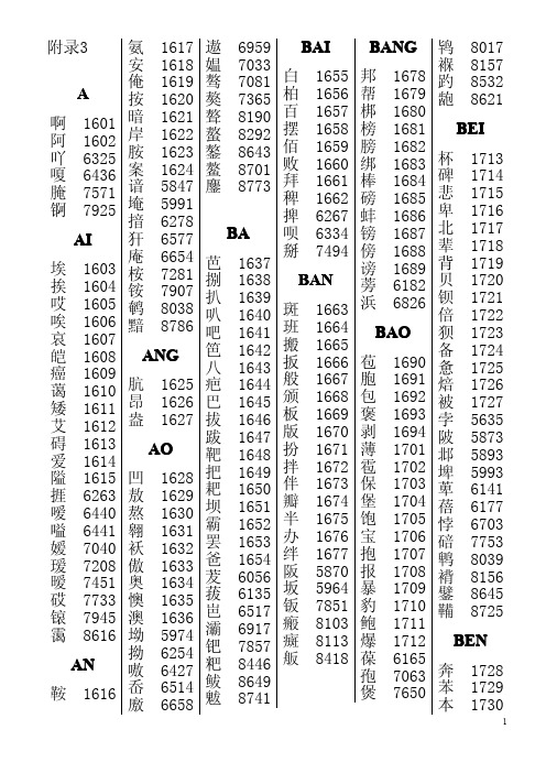 常用汉字代码表