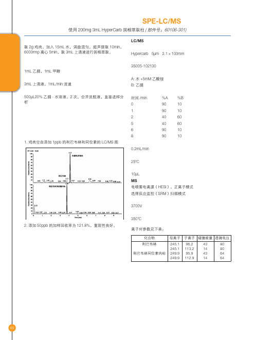 鸡肉中利巴韦林的检测(SPE-LCMS)