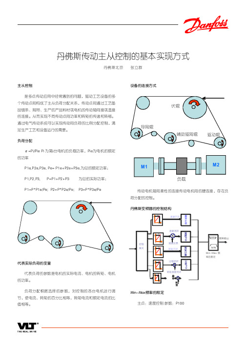 丹佛斯传动主从控制的基本实现方式