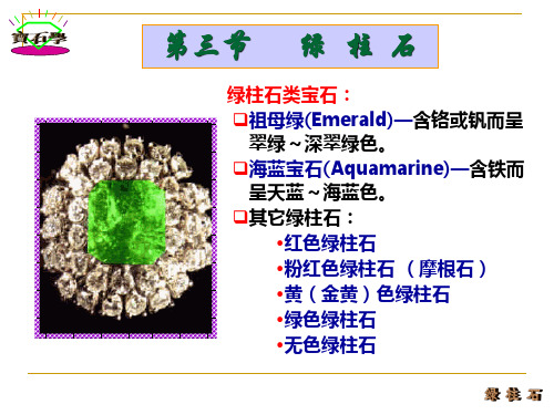 绿柱石鉴定